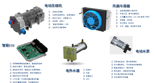 防范热失控，动力电池安全智能系统实例分析及建议02.png