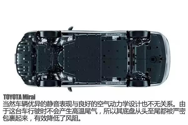 丰田燃料电池技术深度剖析12.jpg