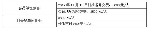 峰会议程抢先看（七）：主论坛预告 突破2017·决胜2018