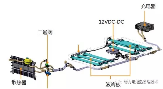 本田Clarity PHEV 电池包