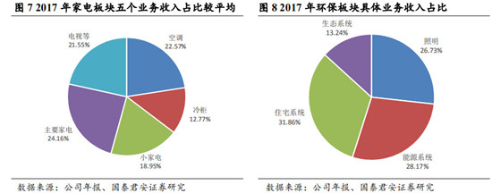 解密动力电池龙头——松下电器