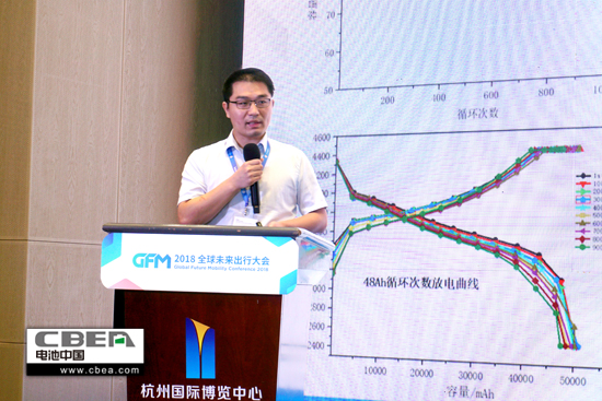 遨优动力代东举：关于富锂锰基电池的技术分享