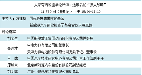 重磅发布！“锂想”第三届动力电池应用国际峰会(CBIS2018)详细议程速览