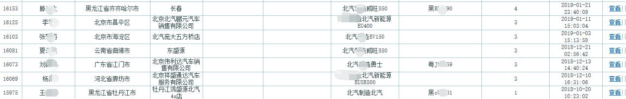 新能源汽车