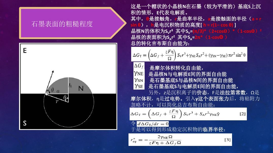 谈一谈锂枝晶的形成机理和预防