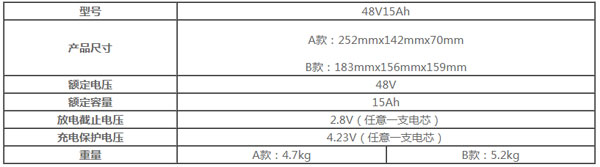 星恒电源48V15Ah电动两轮车用电池