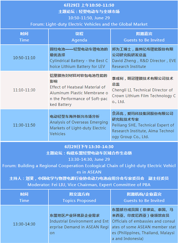 最新议程 | 2022轻型电动车用锂电池技术及应用国际峰会（BLEV2022）