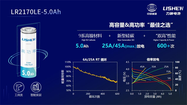 风云再起，央企控股锂电龙头“放大招”