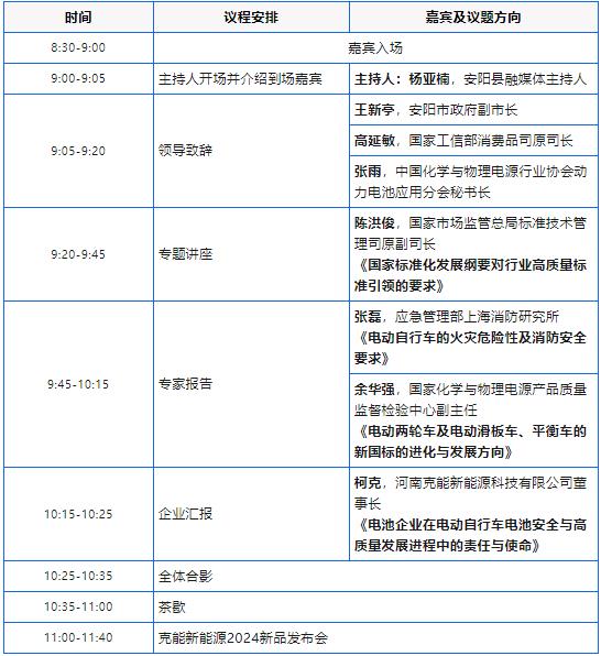 关于举办“中国电动两轮车用锂离子电池安全及高质量发展推进会”的通知