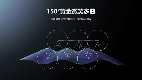 领先科技铸就创新产品，华宝新能Smile光伏瓦家庭绿电系统引领光伏建筑一体化潮流