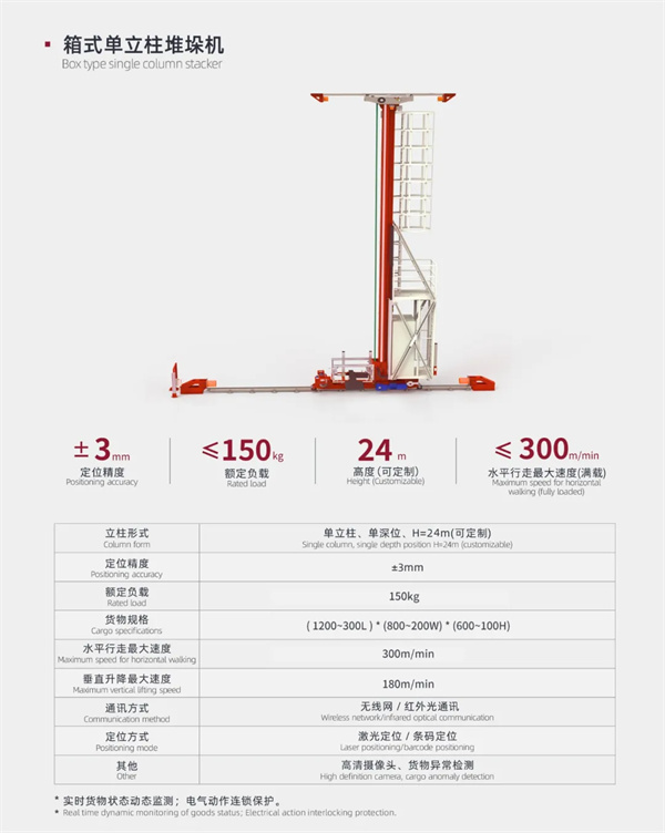 利元亨堆垛机：打造高效、安全的智能仓储系统