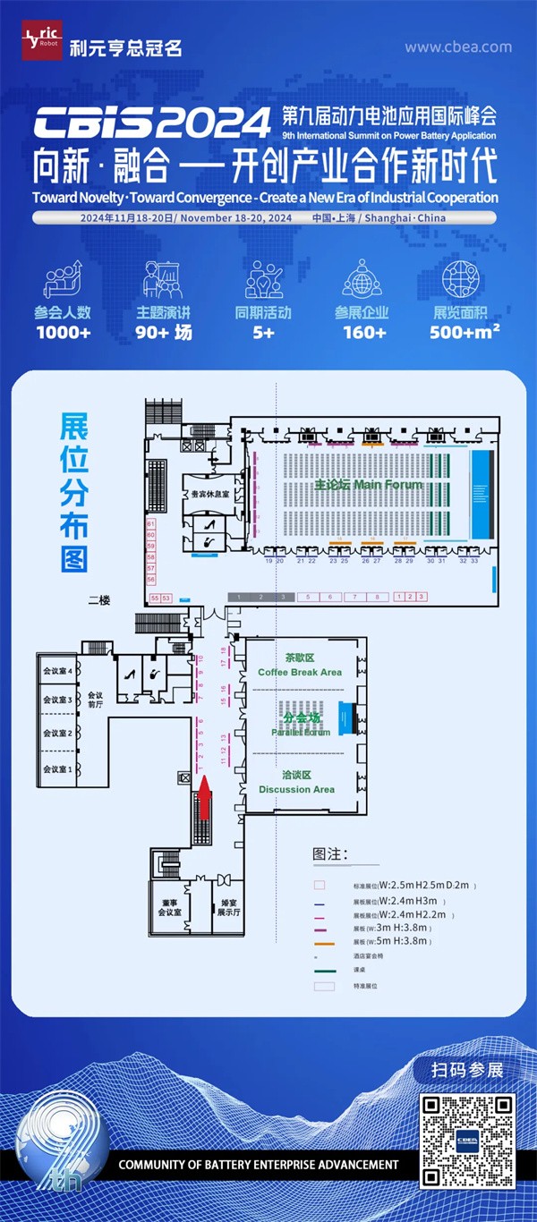 CBIS2024展商名单 | 第九届动力电池应用国际峰会邀您观展